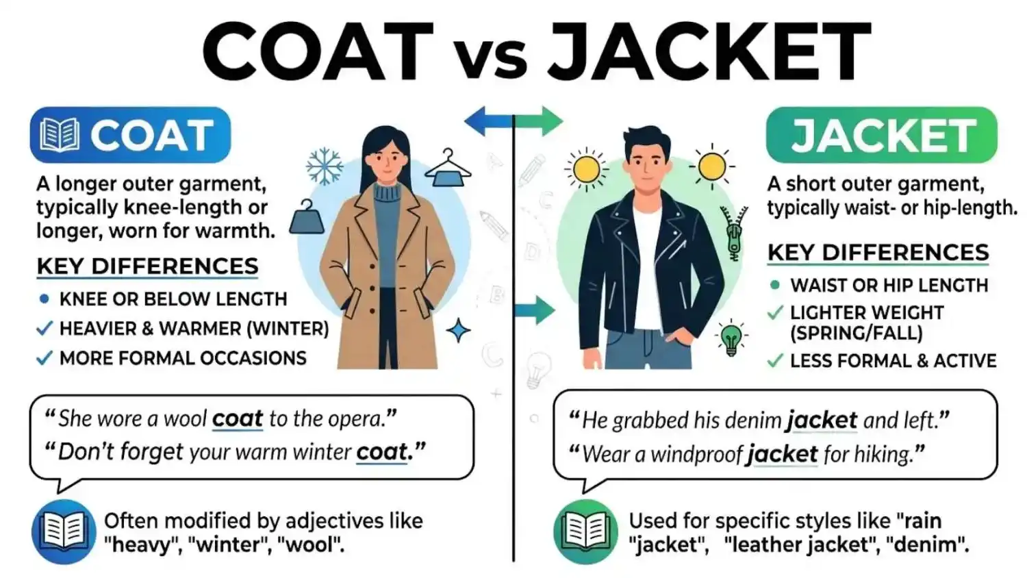 Coat or Jacket