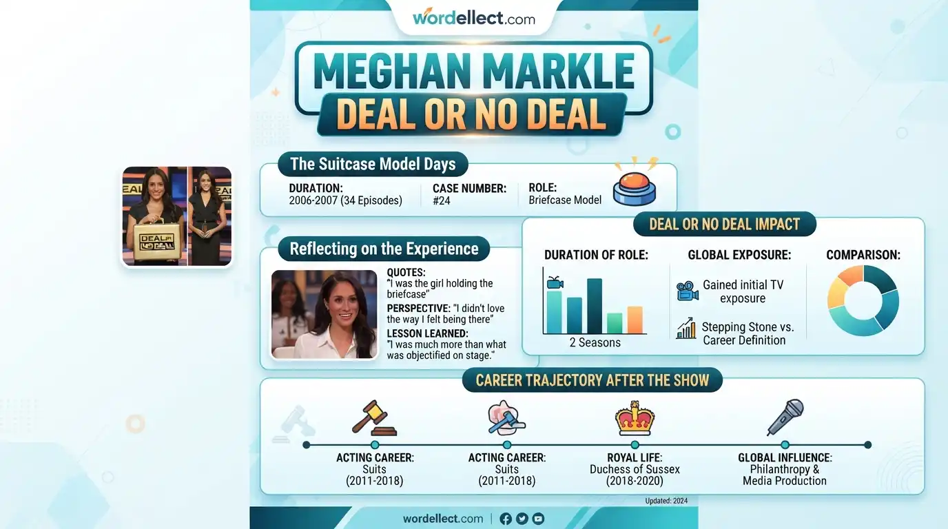 meghan-markle-deal-or-no-deal