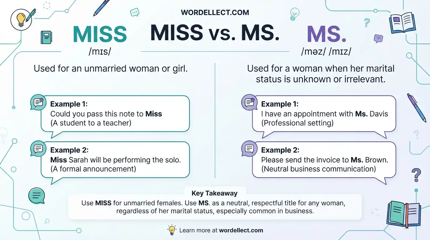 Miss or Ms