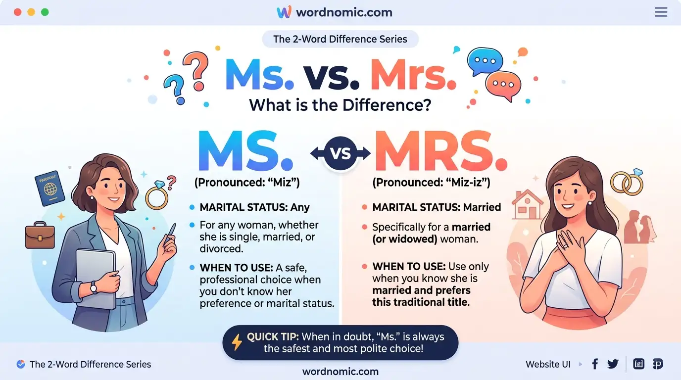 ms-or-mrs