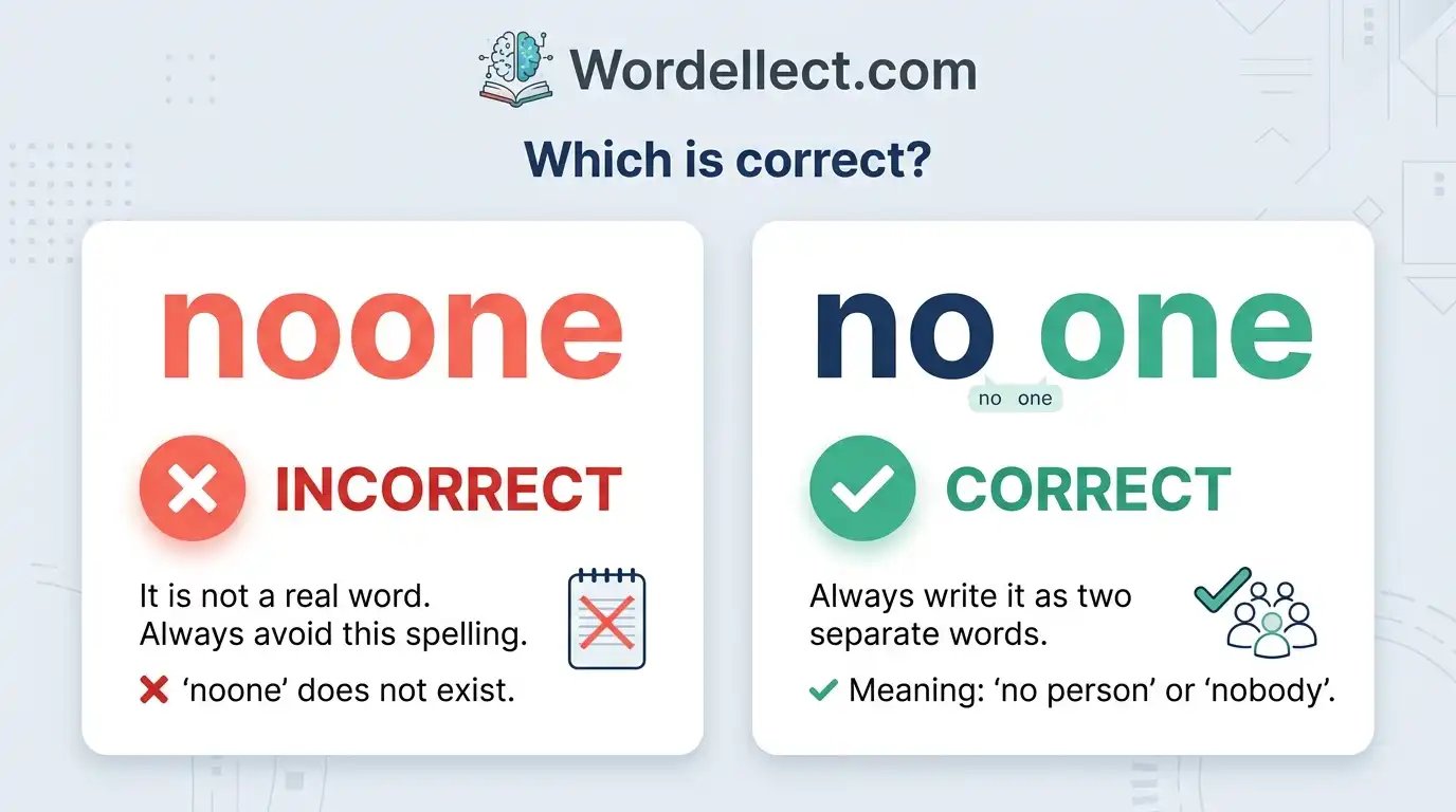 no-one-or-noone