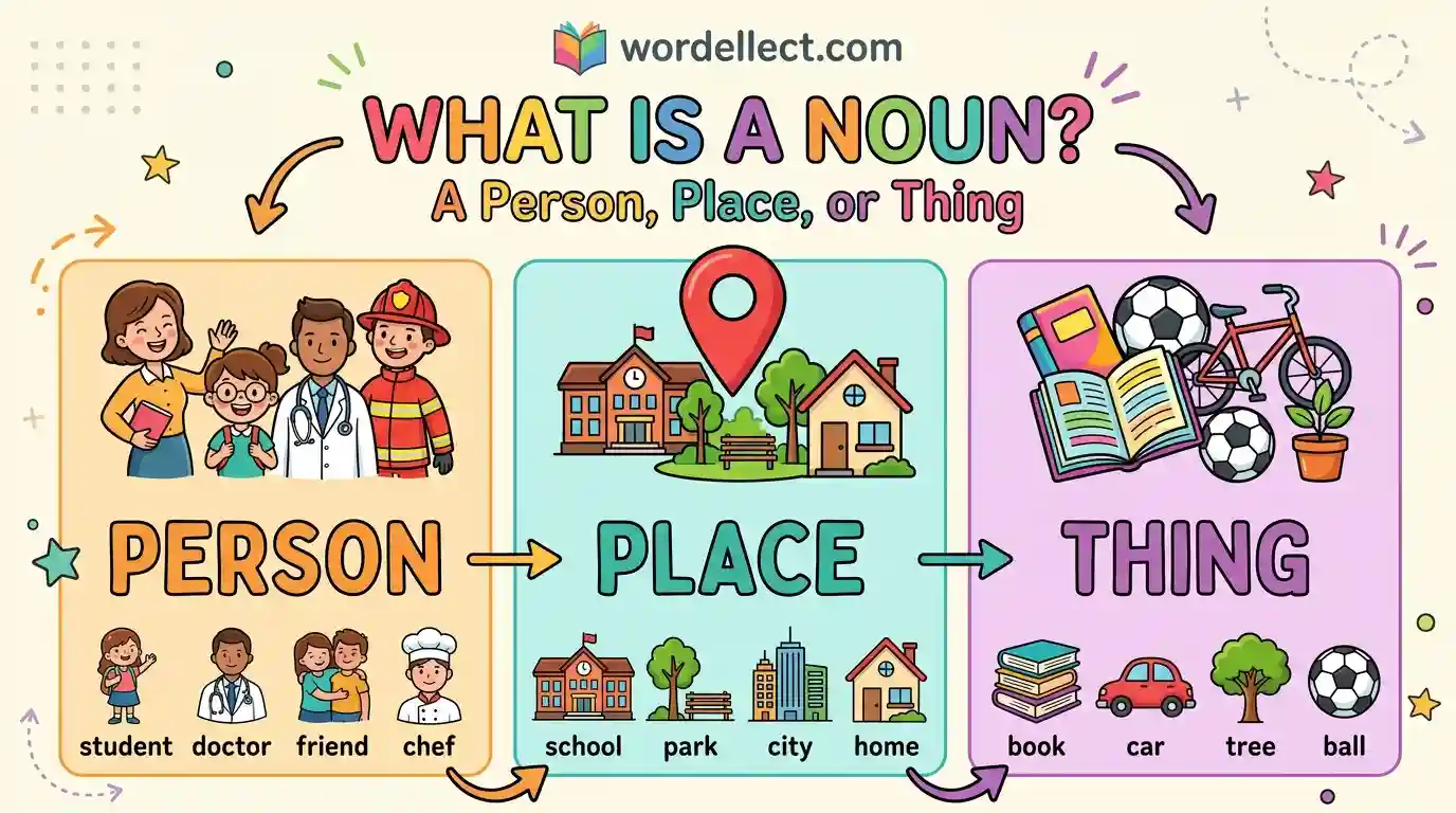person-place-or-thing
